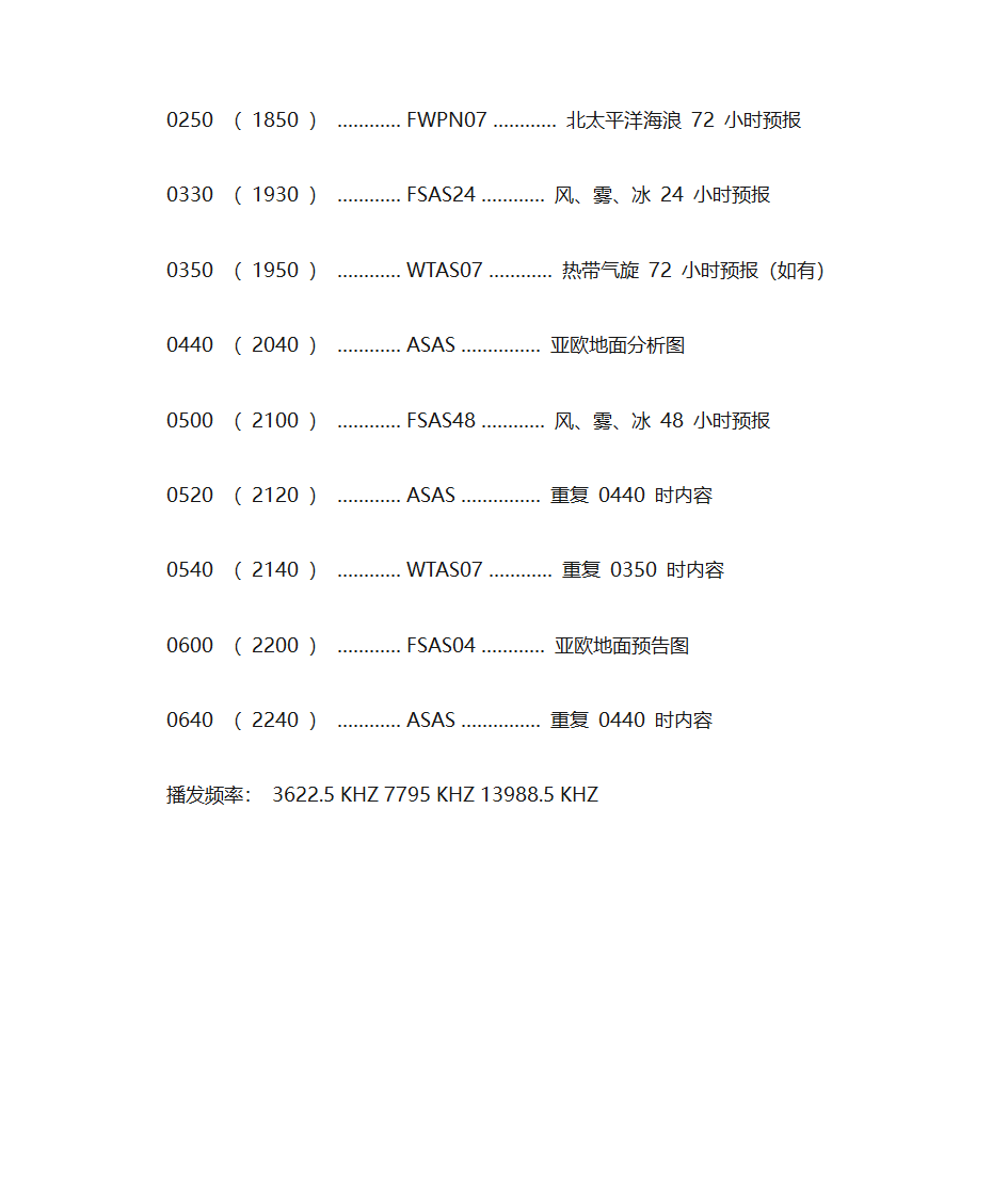 JMH气象北京时间第3页