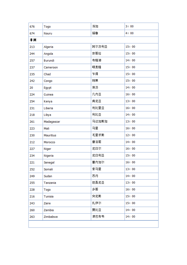 各国上班时间  对应北京时间第4页