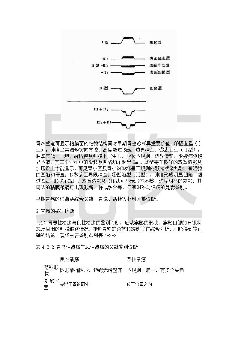 医学影像学-昆明医科大学第22页