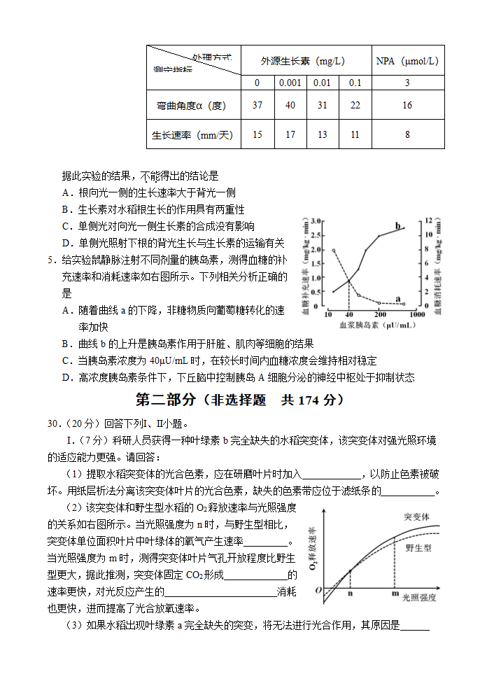 2012年高考理综生物试卷及答案(四川卷)第2页