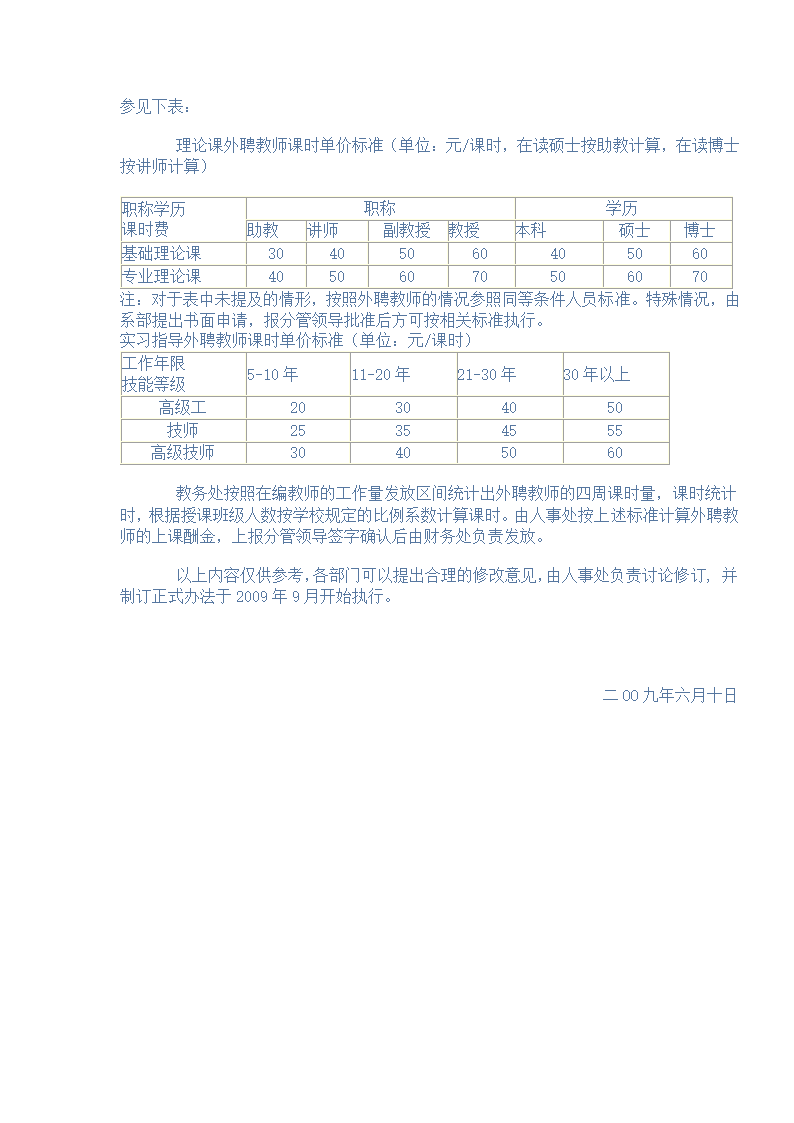 山东商务职业学院外聘教师管理办法第4页