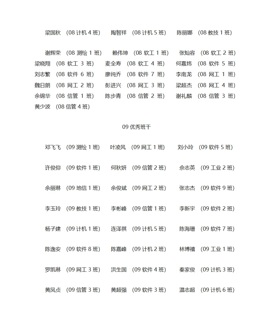 华南农业大学信息学院软件学院2009—2010年度第2页