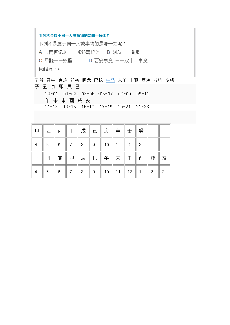 SK状元榜题目第14页