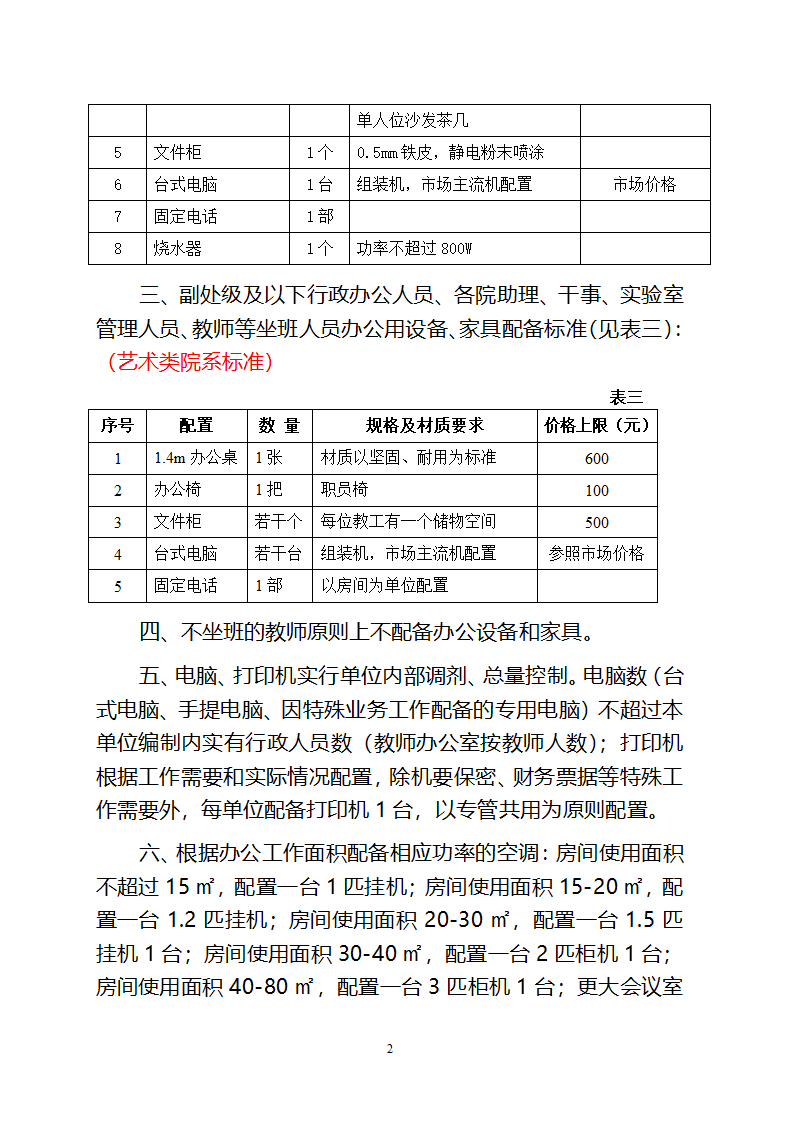 西北大学现代学院办公设备、家具配备标准(试行)第2页