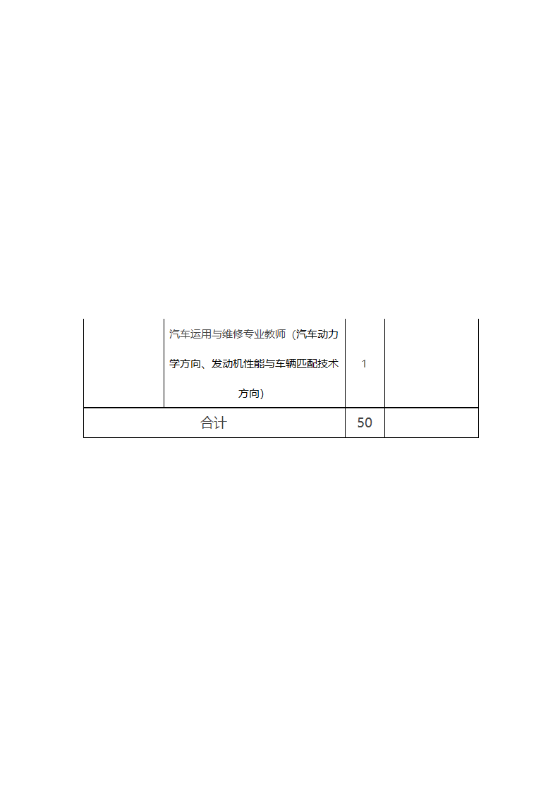 2015菏泽一中教师招聘第2页