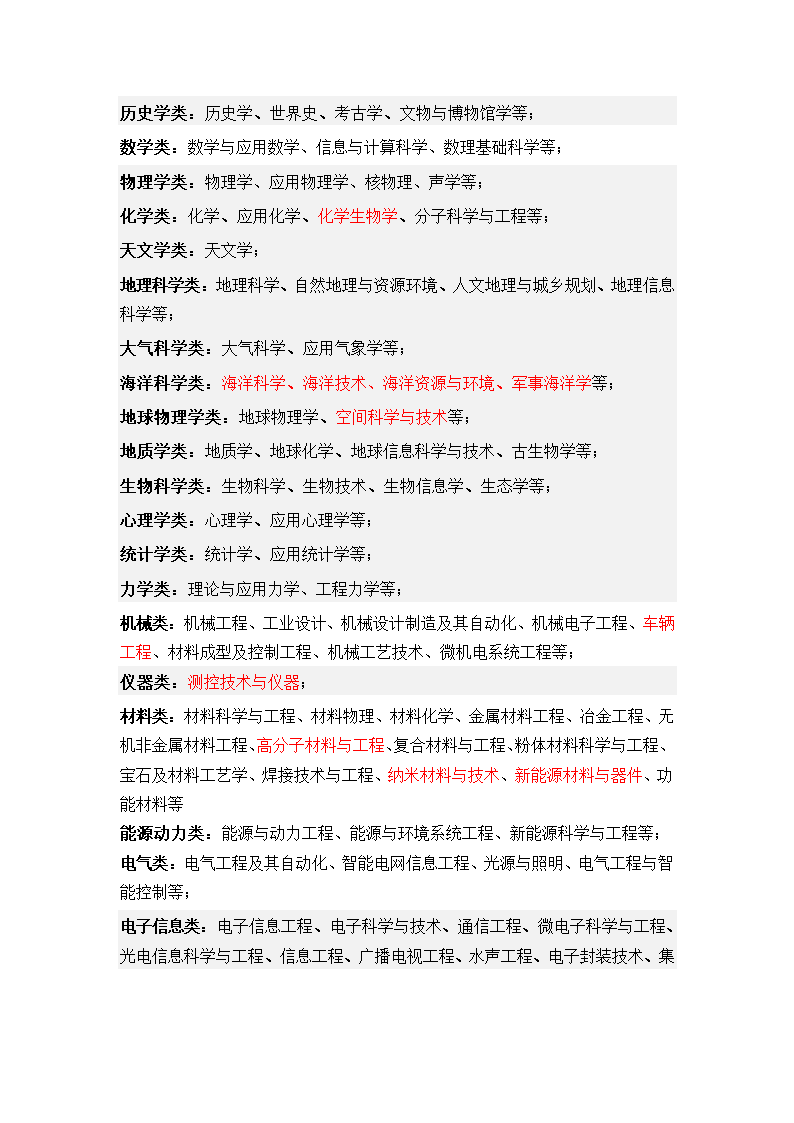 2015高考志愿填报-二本有什么好专业？第3页