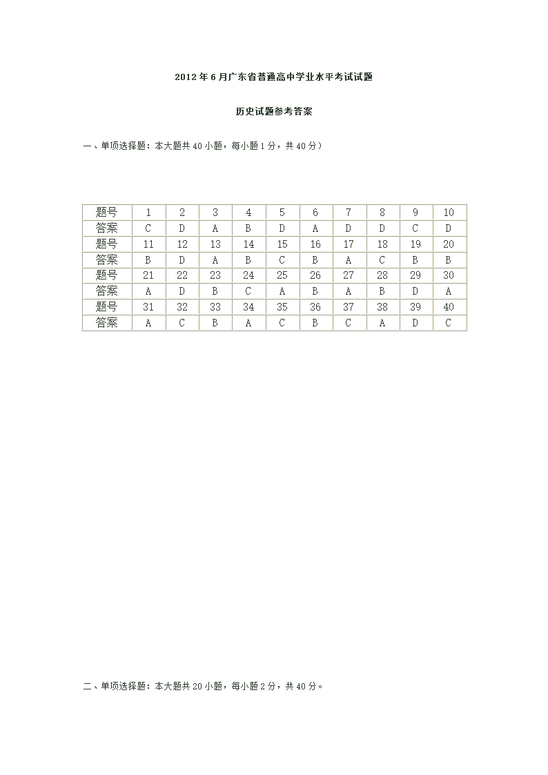 2012年广东学业水平测试历史卷第14页