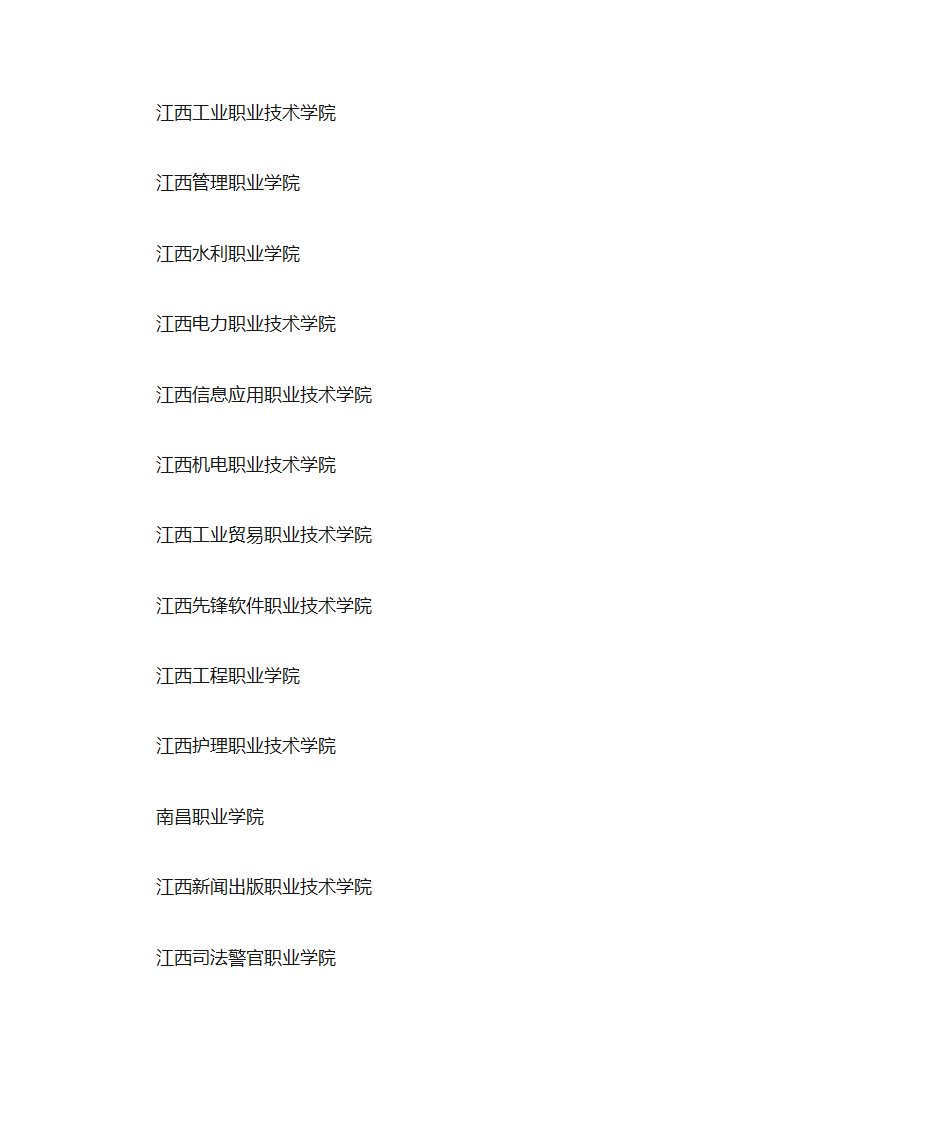 江西高职高专排名、江西专科排名第2页