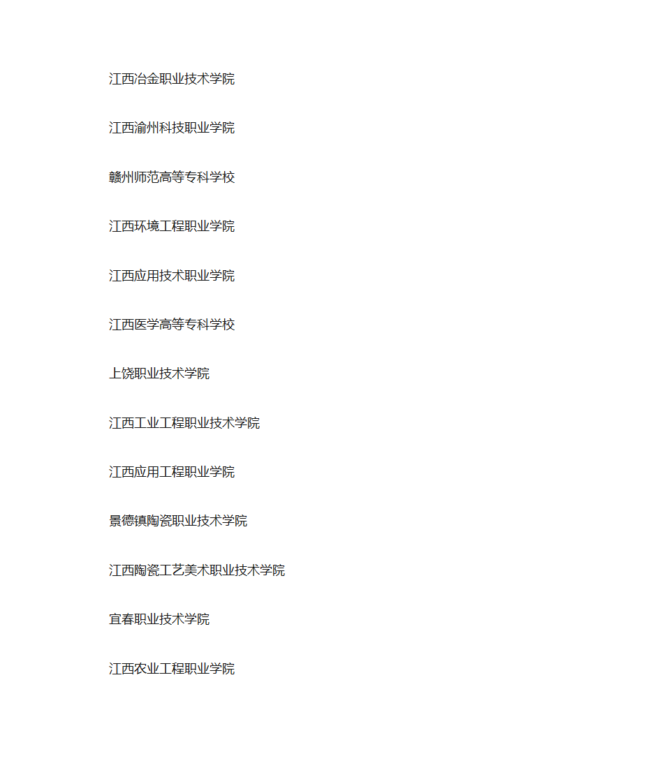 江西高职高专排名、江西专科排名第4页