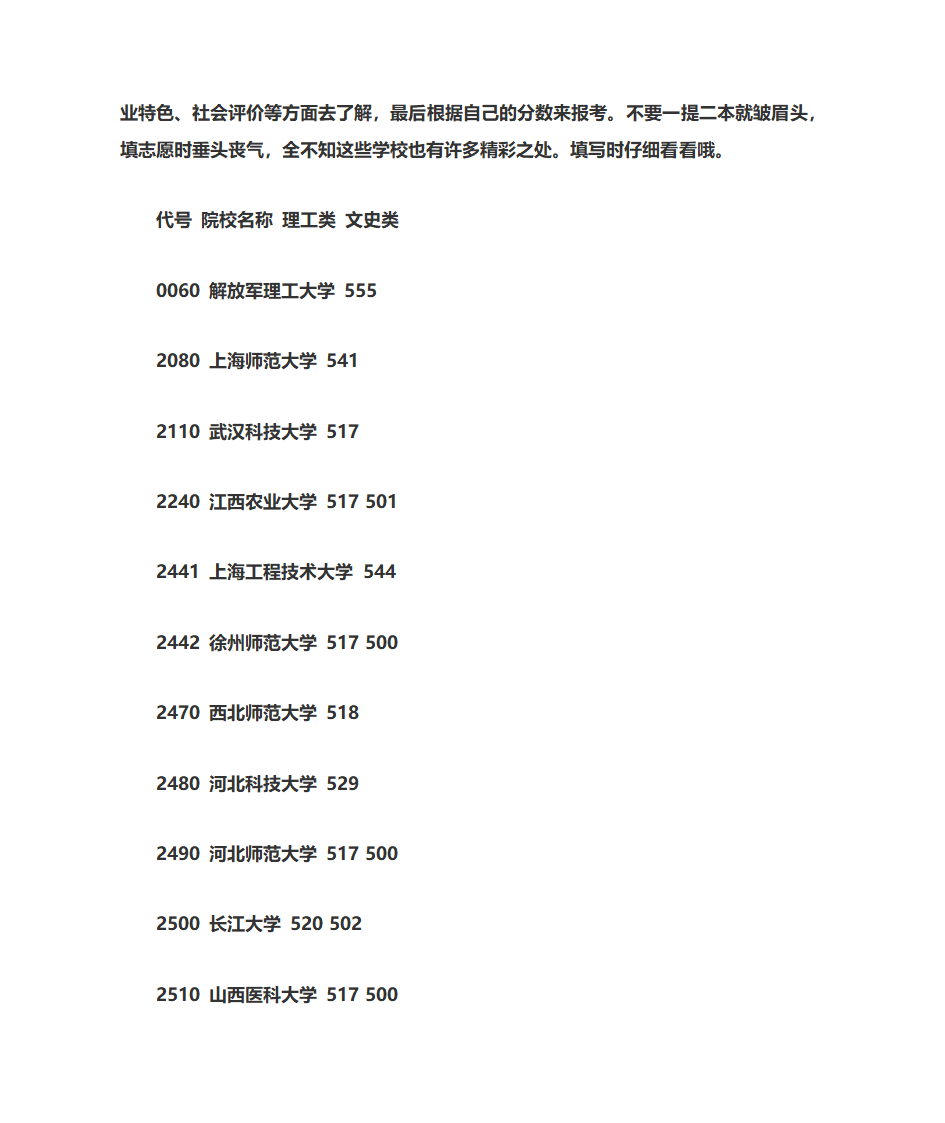 全国二本院校排名第4页