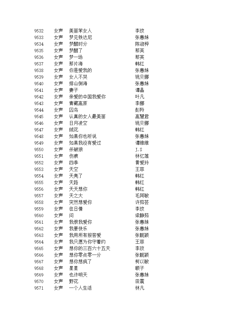 星海音乐学院专业规定曲目第2页