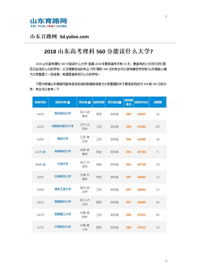 2018山东高考理科560分能读什么大学第1页