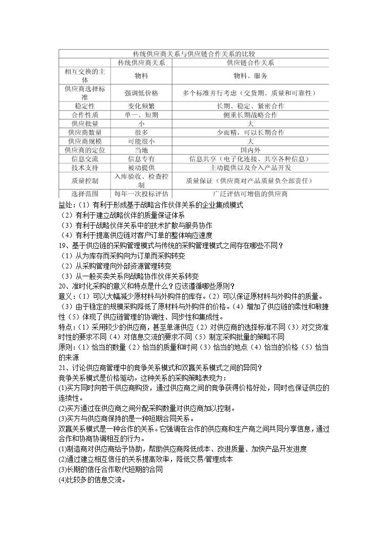 供应链重点 南昌大学第5页