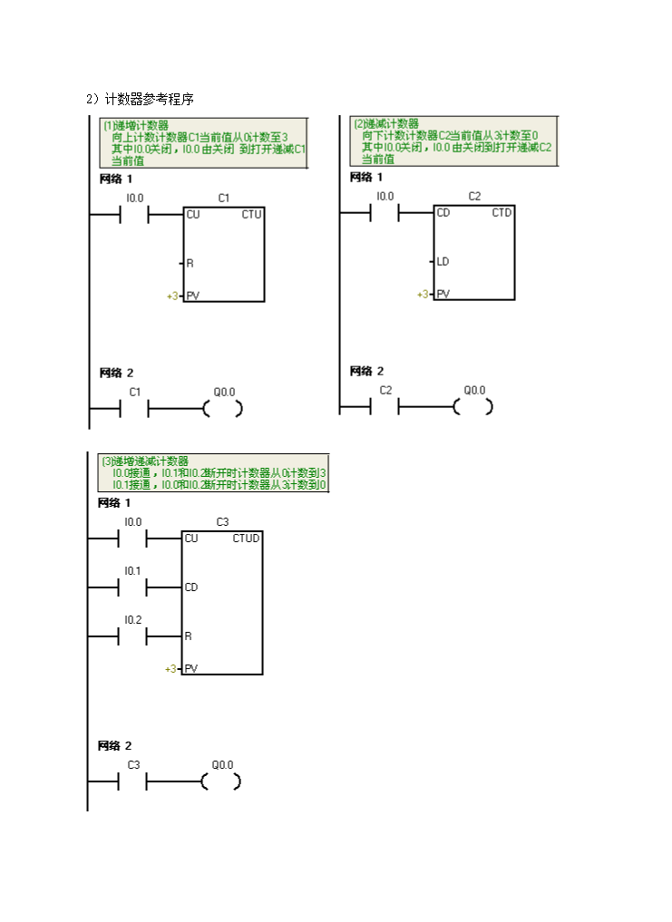 南昌大学PLC实验报告第4页