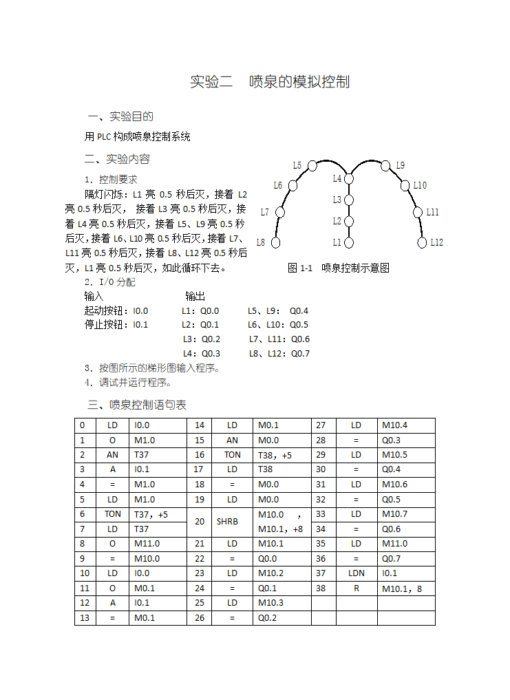 南昌大学PLC实验报告第6页