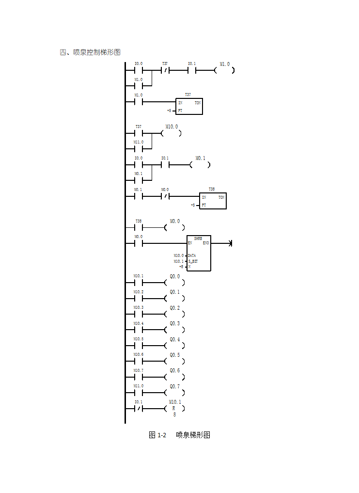 南昌大学PLC实验报告第7页