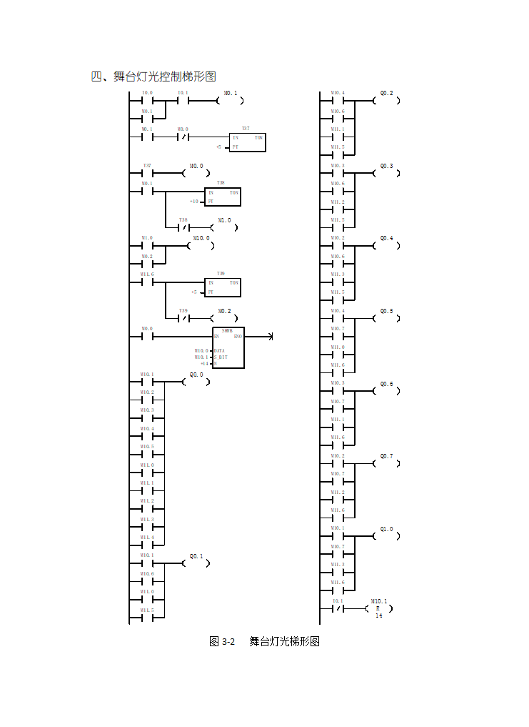 南昌大学PLC实验报告第10页