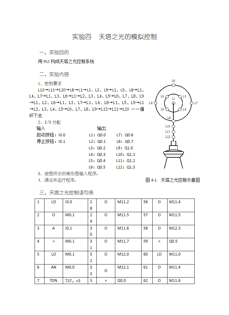 南昌大学PLC实验报告第11页