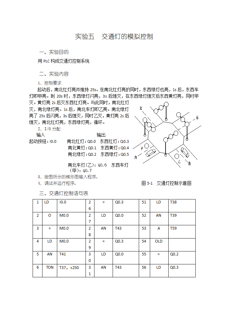 南昌大学PLC实验报告第15页