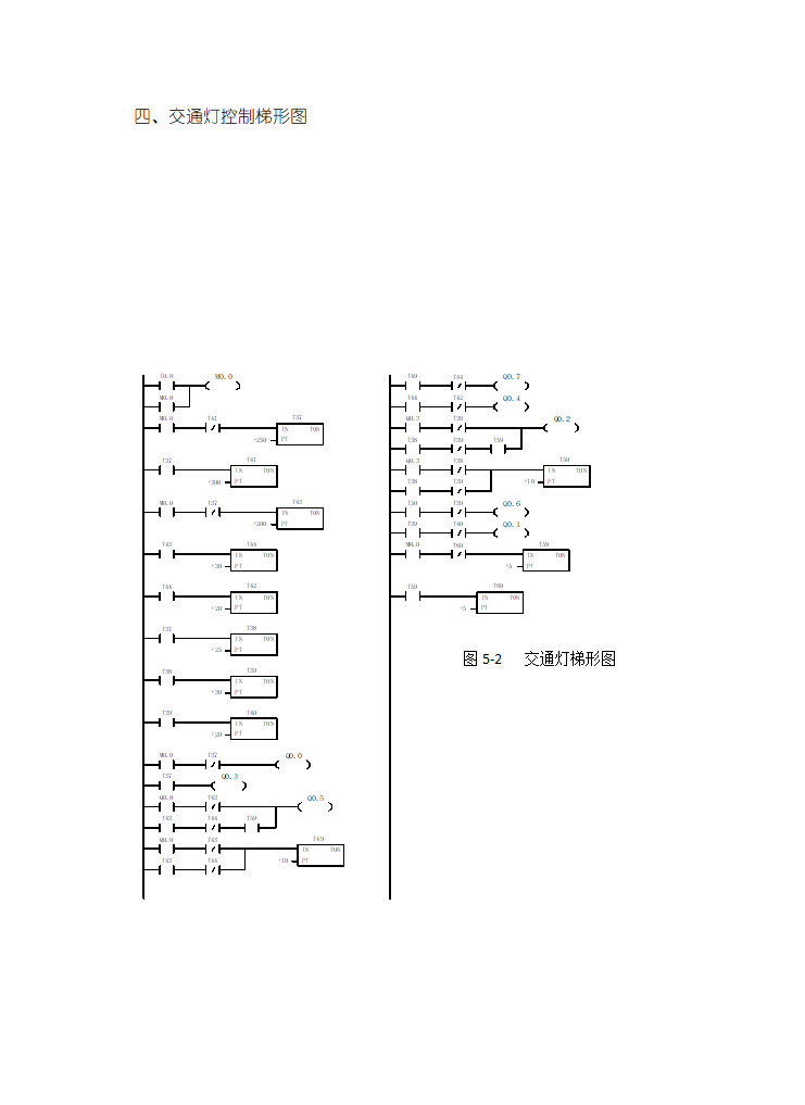 南昌大学PLC实验报告第17页