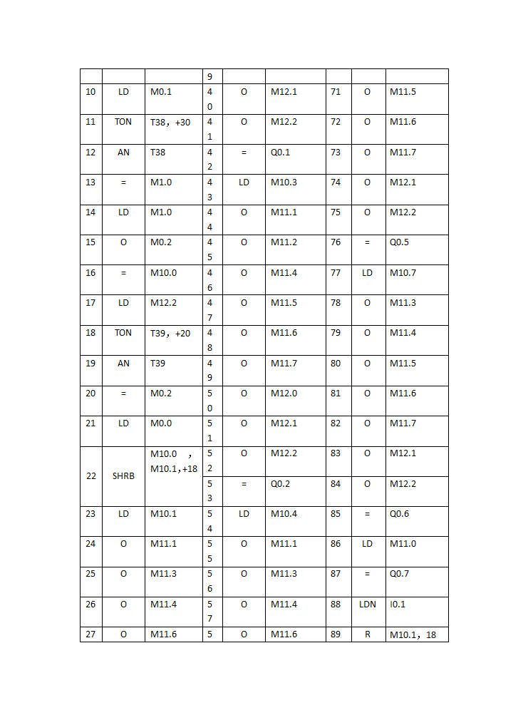 南昌大学PLC实验报告第19页