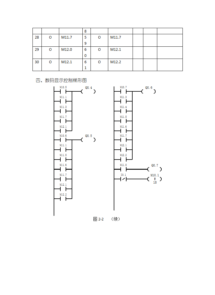 南昌大学PLC实验报告第20页