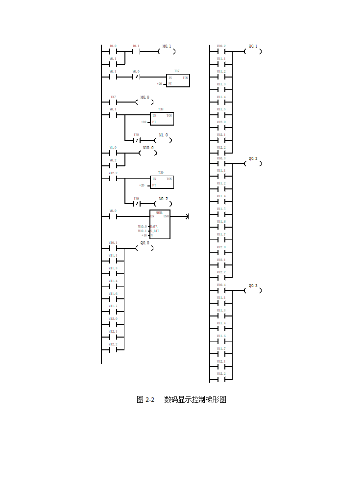 南昌大学PLC实验报告第21页