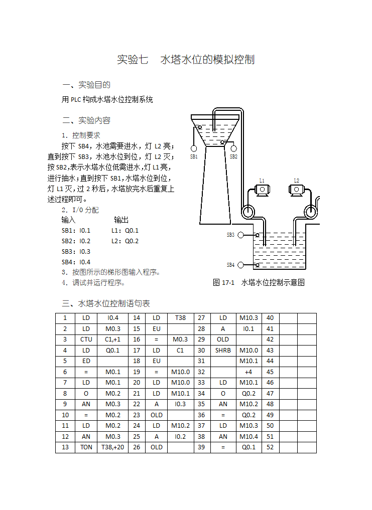 南昌大学PLC实验报告第22页