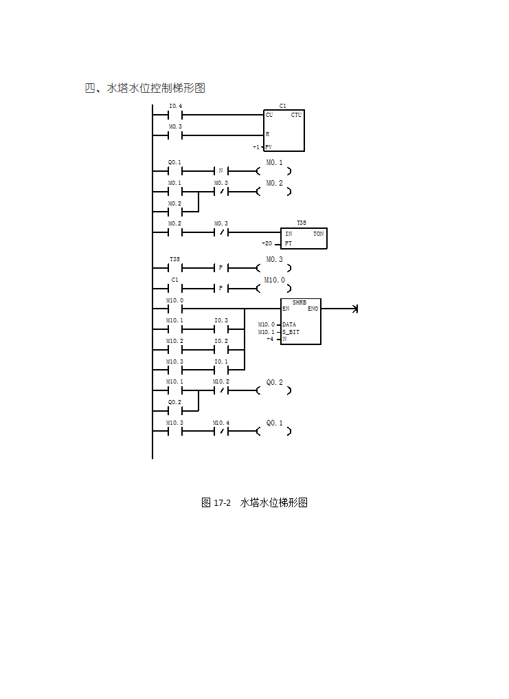 南昌大学PLC实验报告第23页