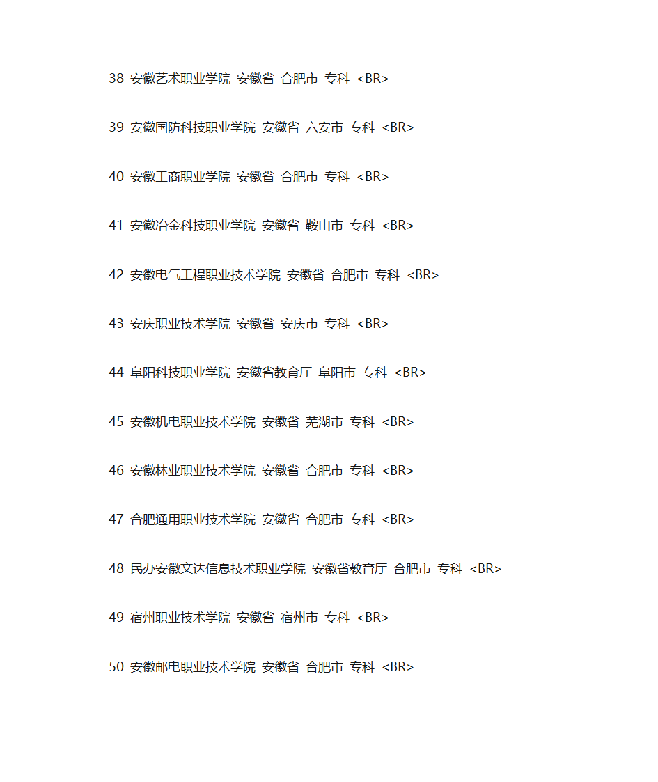 专科学校排名第4页