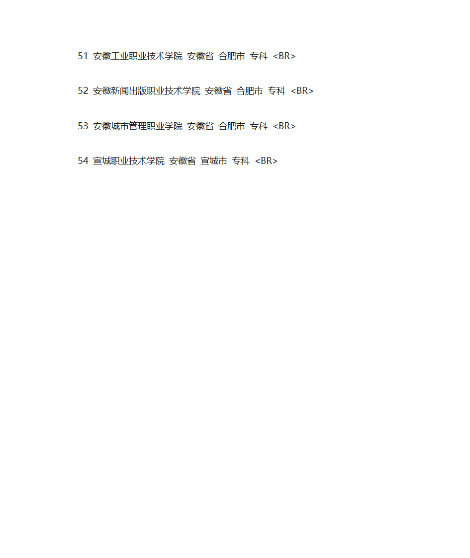 专科学校排名第5页