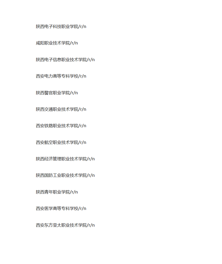 陕西专科学校排名第10页