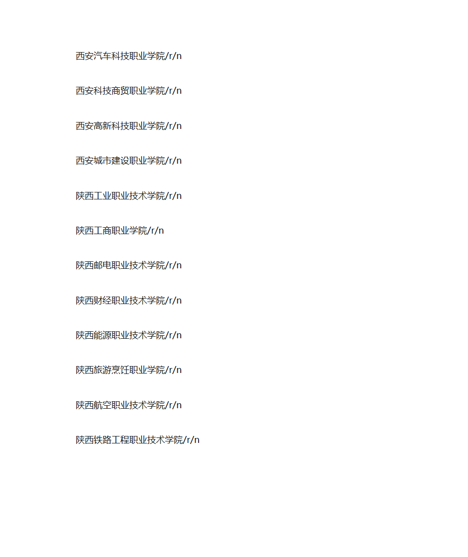 陕西专科学校排名第11页