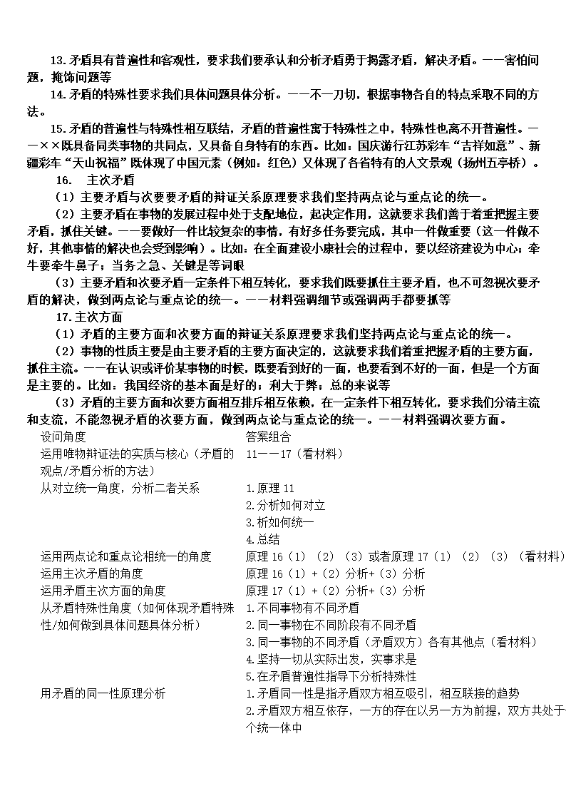 2021年高中思想政治  高中知识点总结 学案.doc第7页