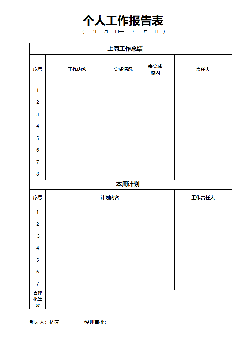 个人工作报告表（周工作计划表）.doc第1页