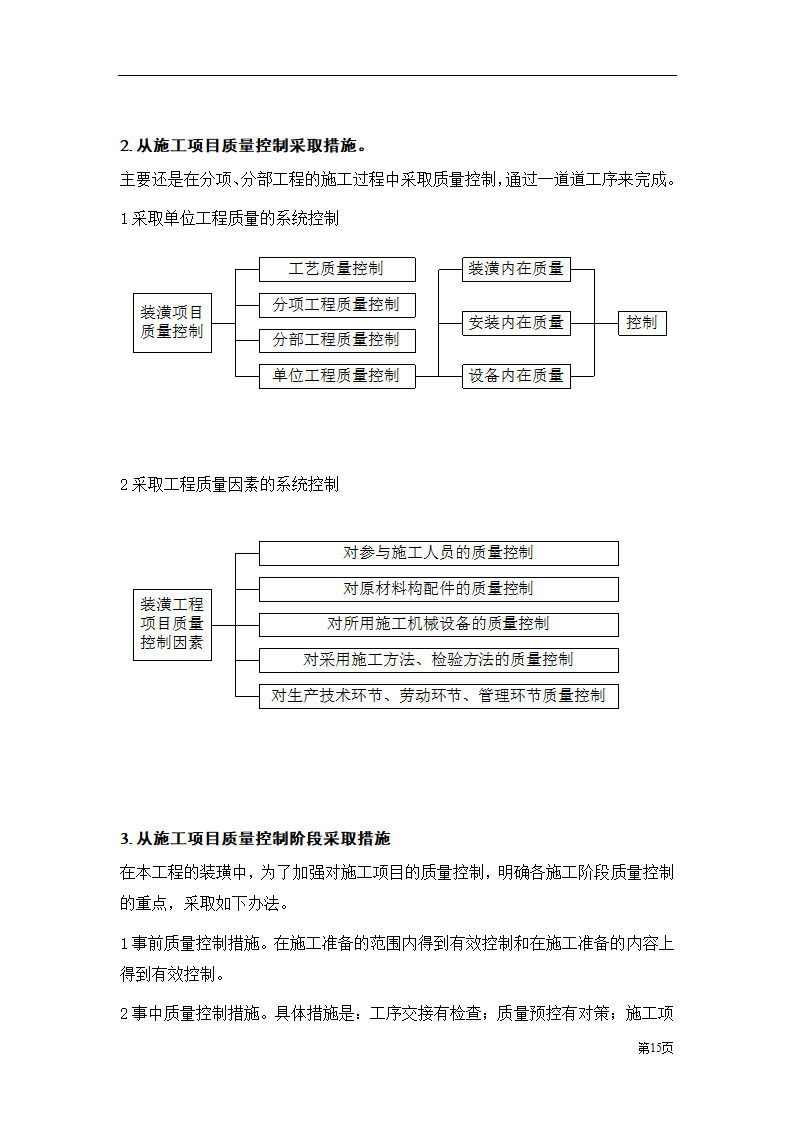 装饰工程投标书范本.doc第15页