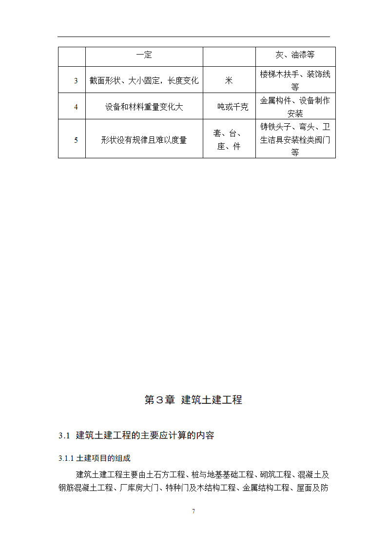 浅谈从事造价员所需掌握的基本知识.doc第9页