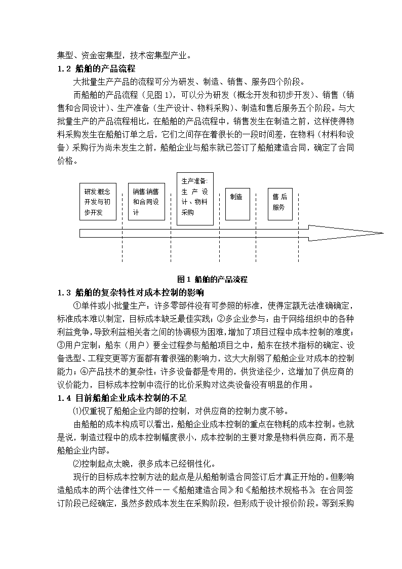 论成本控制在造船业的应用.doc第4页