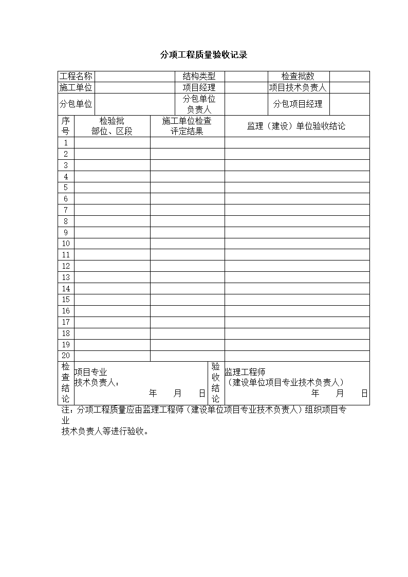 分项工程质量验收记录.doc第1页