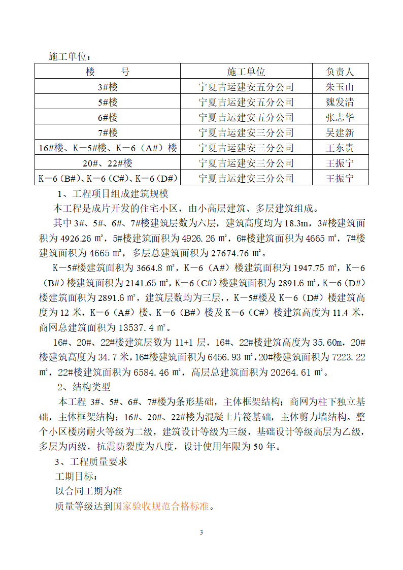 灵武市中银上元名城工程.doc第4页