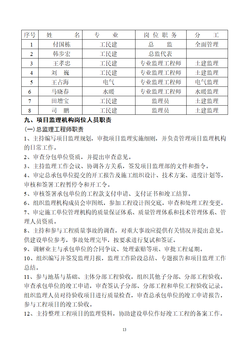 灵武市中银上元名城工程.doc第14页