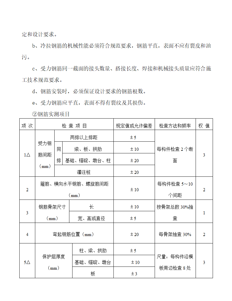 火烧阳沟大桥承台施工工程.doc第14页