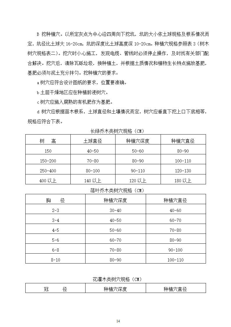 石家庄市区西北部水利防洪生态工程－西部水系一期工程园林绿化施工组织设计.doc第14页