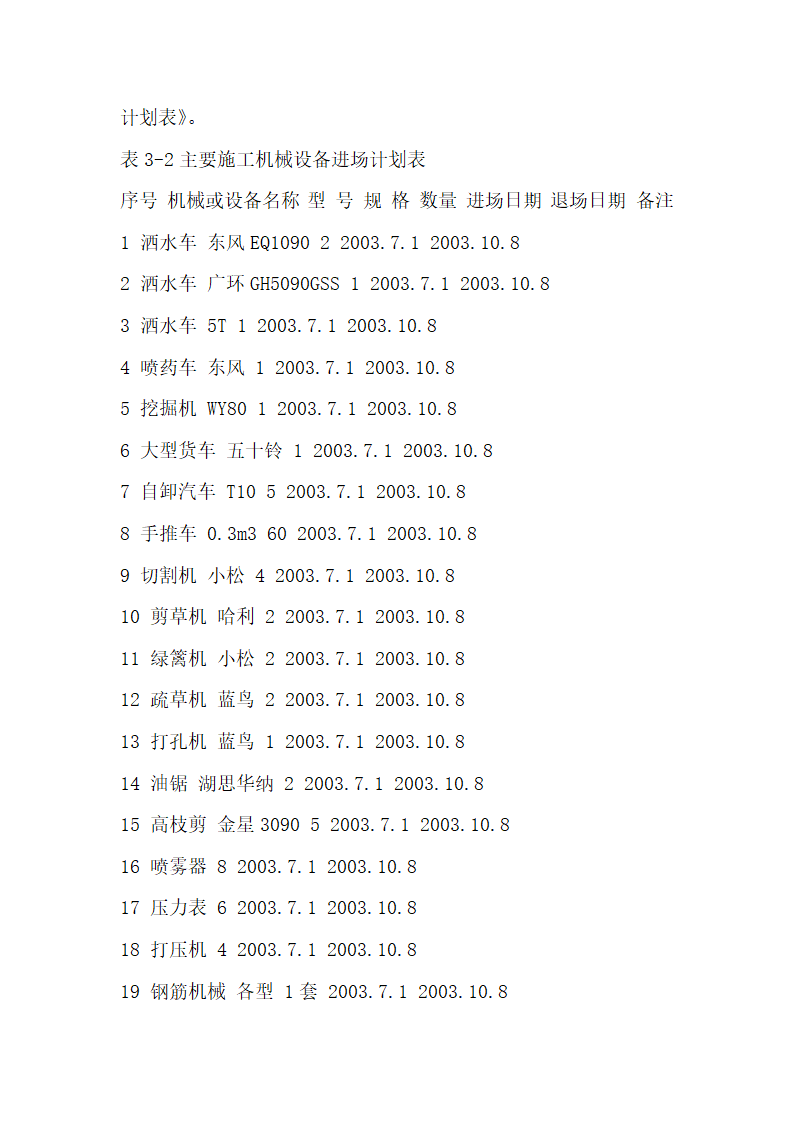 一份很全园林景观的施工组织设计含电器部分.doc第7页