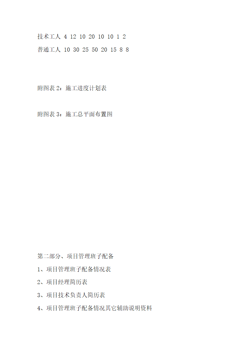 一份很全园林景观的施工组织设计含电器部分.doc第71页