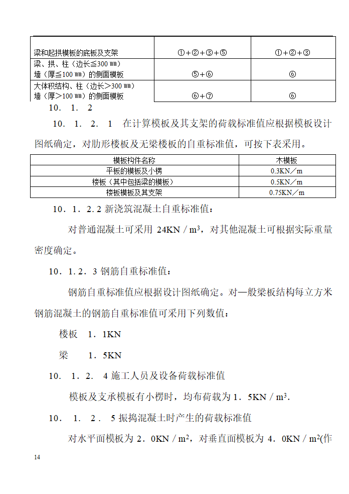 某工程模板施工组织设计方案.doc第14页