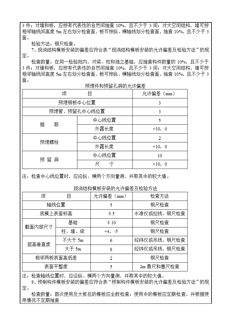 某城市模板工程交底组织设计施工策划方案.doc第2页