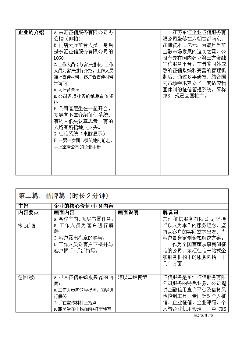 公司宣传片形象广告拍摄策划方案.docx第5页