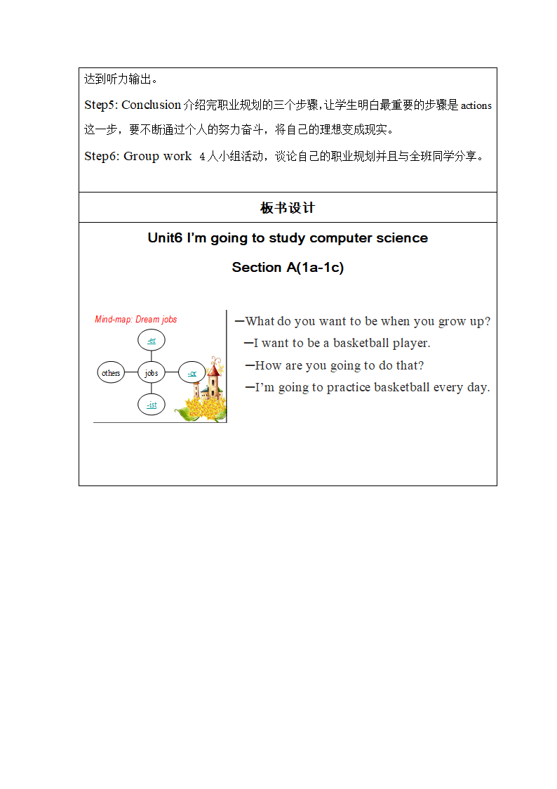 人教版八年级上册英语Unit 6  I'm going to study computer science.Section A 1a-2d 教案.doc第3页