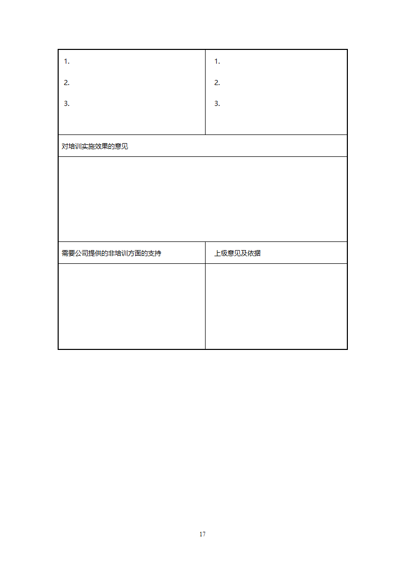 员工职业生涯规划（3）.doc第19页